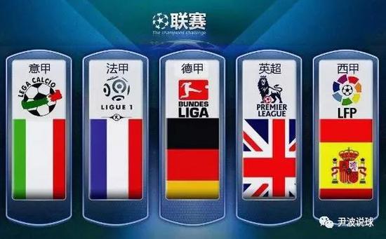 让他的竞技