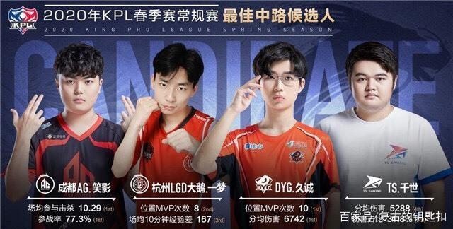 在巨星云集