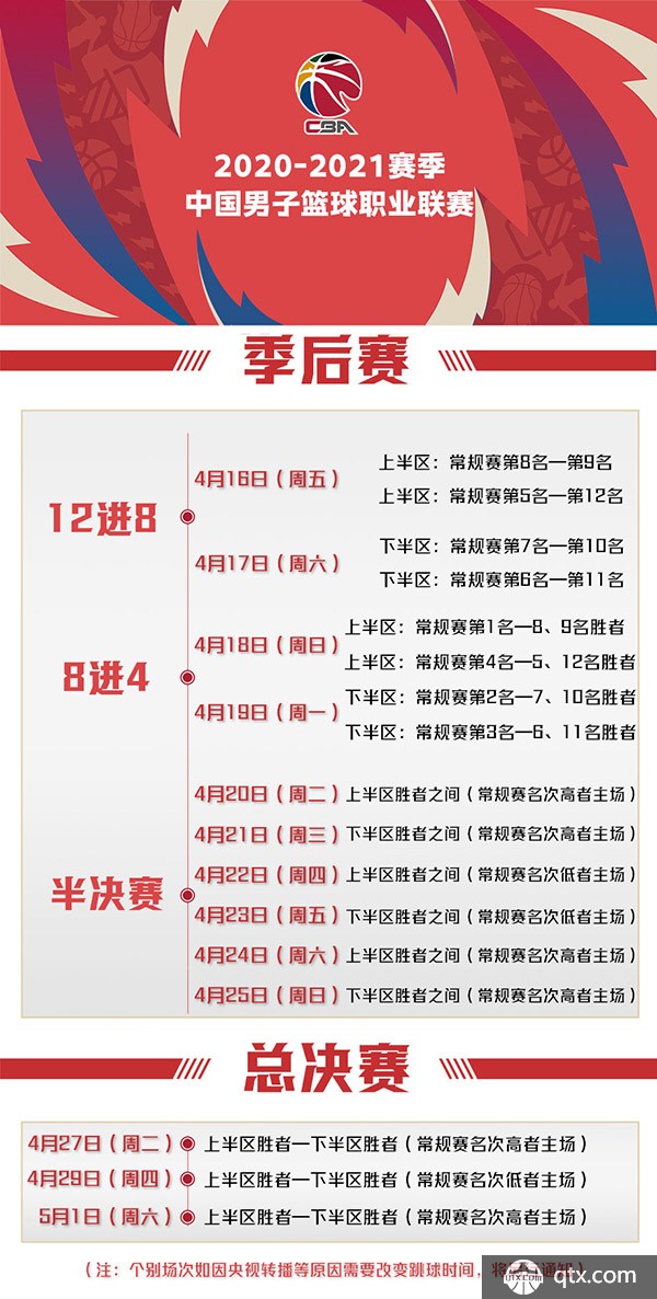 本场比赛的